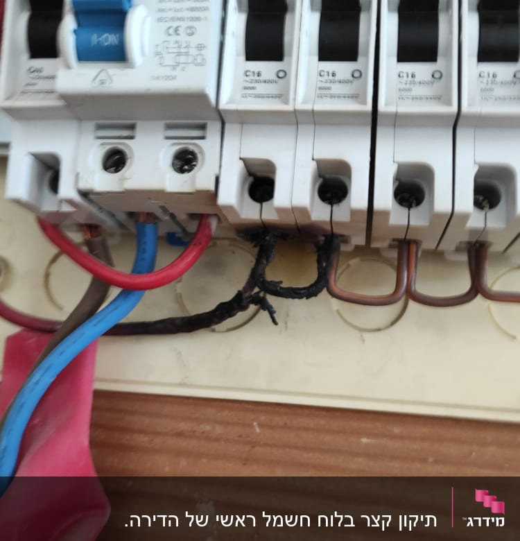 לוח חשמל עם מפסקים וחוטים חשמליים